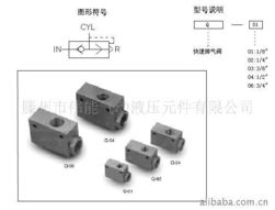 滕州市偉能氣動液壓元件 排氣閥及氣動元件產品概覽